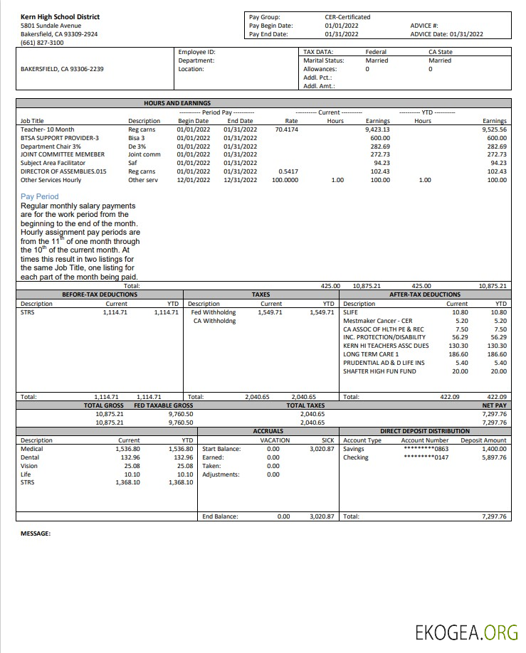 Gains du district du lycée Kern de Californie aux États Unis